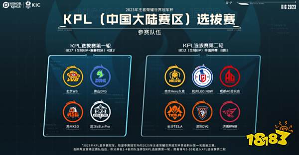 顶尖天赋本 顶尖天赋本