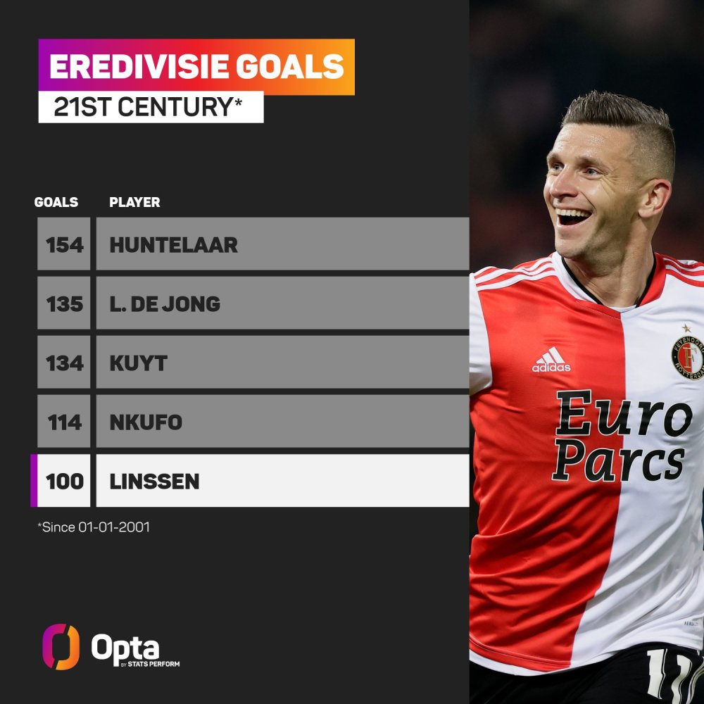 应该继续放 应该继续放