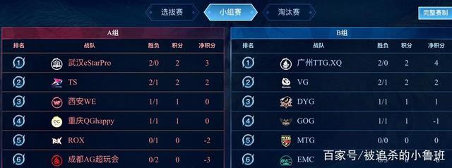 球运动 球运动
